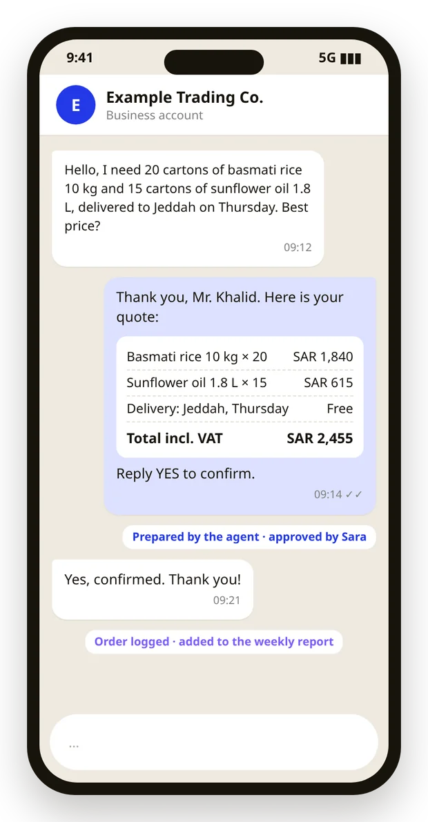 Phone screen: the customer receives an itemised quote, confirms the order, and the order is logged for the weekly report